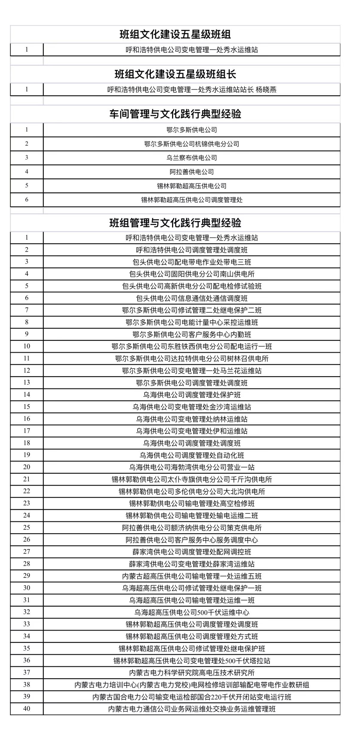 全发国际app·(中国区)官方网站