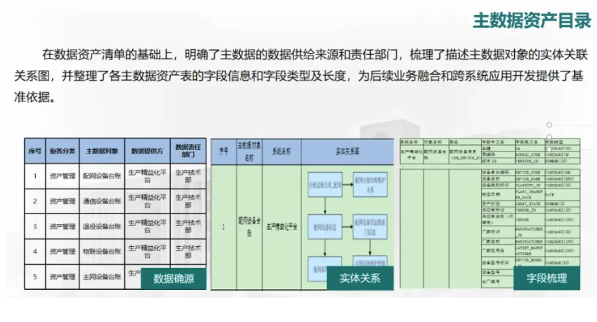 全发国际app·(中国区)官方网站