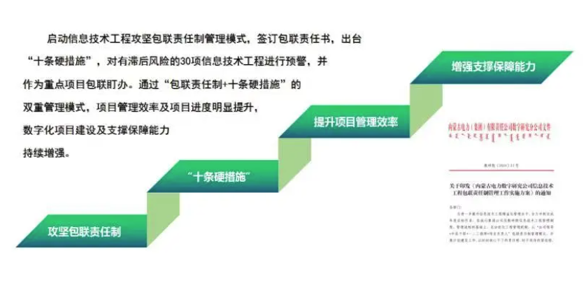 全发国际app·(中国区)官方网站