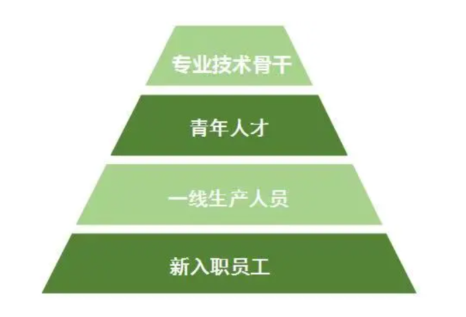 全发国际app·(中国区)官方网站