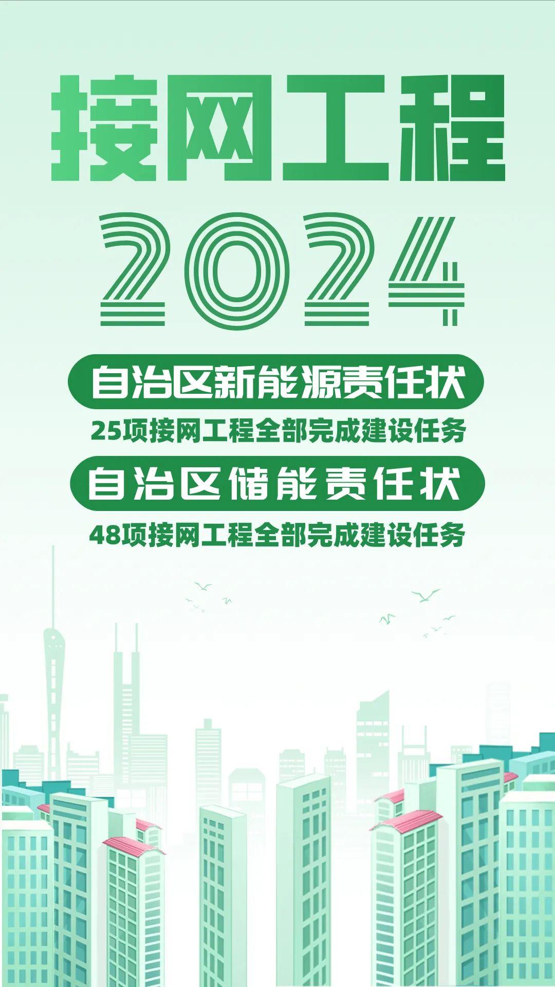 奋进的这一年