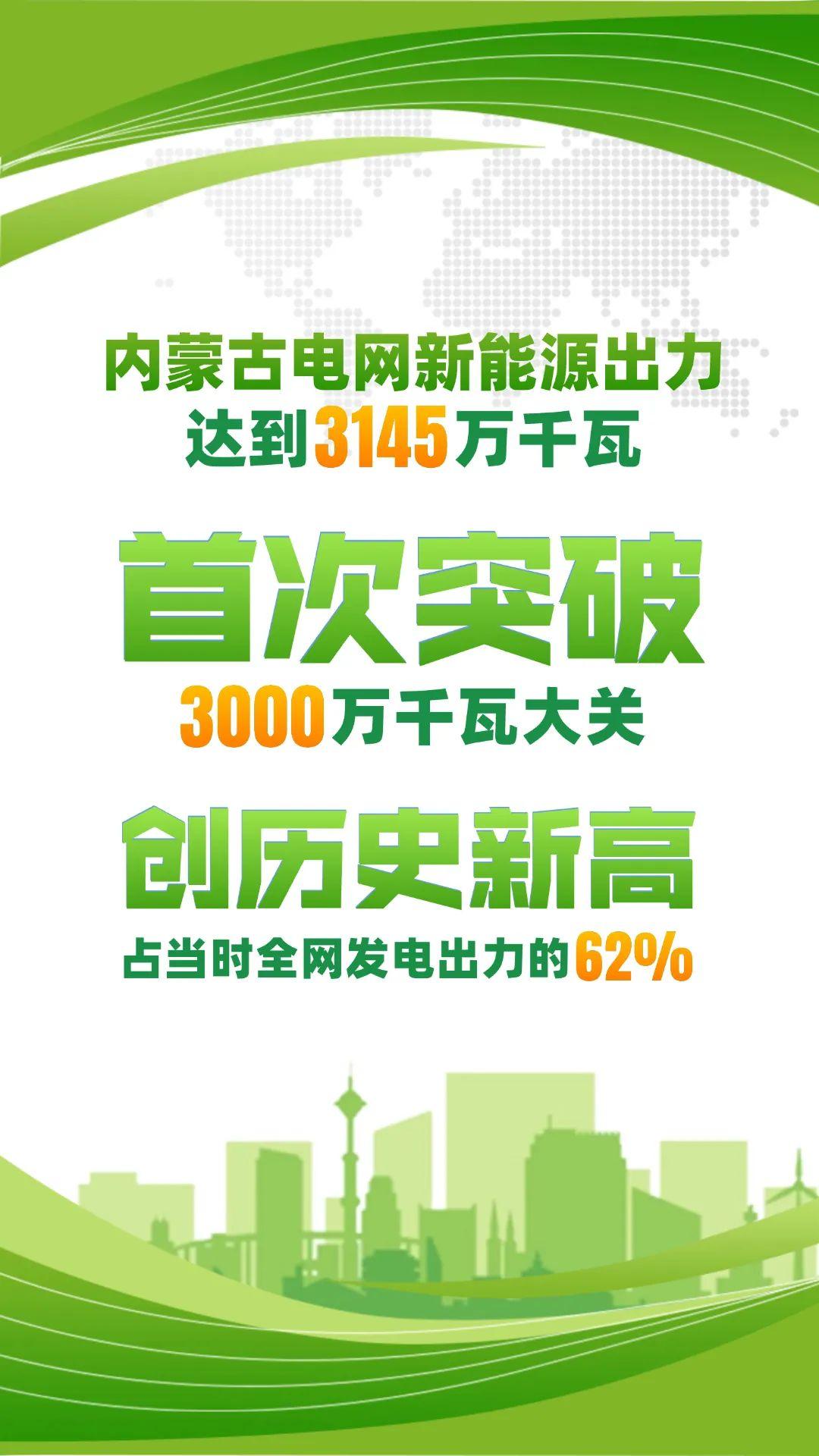 奋进的这一年